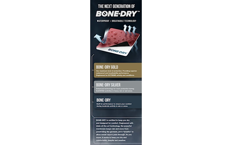Guidewear® Men's Pro Qualifier Jacket with BONE-DRY® Gold | Bass