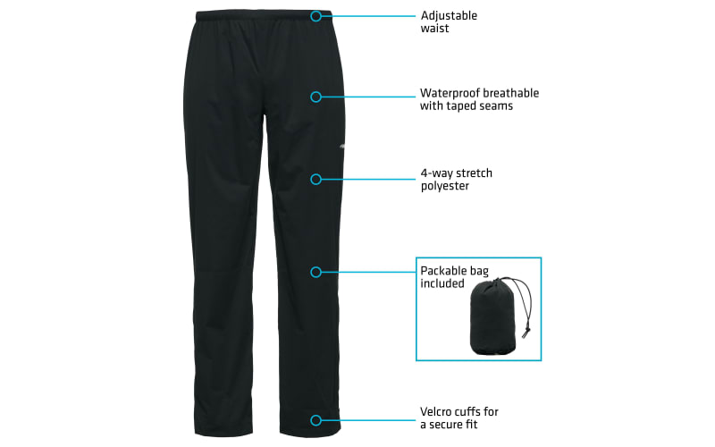 Packable Rain Pants