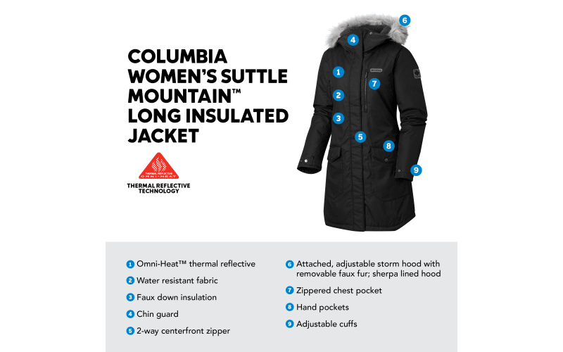 Columbia Women's Suttle Mountain II Insulated Jacket, City Grey, X-Small :  : Clothing, Shoes & Accessories