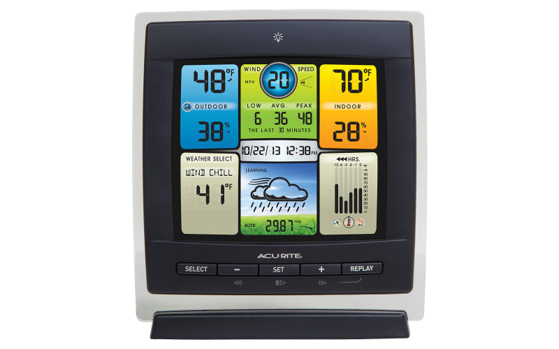 model 00478BPDI. AcuRite BASS PRO SHOPS ACURITE WEATHER STATION 