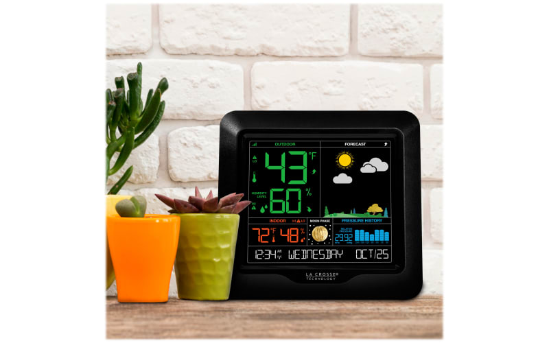 RIKO MUSE Deuxieme Classe Weather Muse, OK Weather Forecast