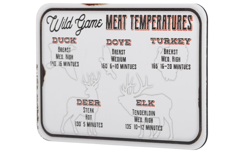 Meat Temperature Magnet