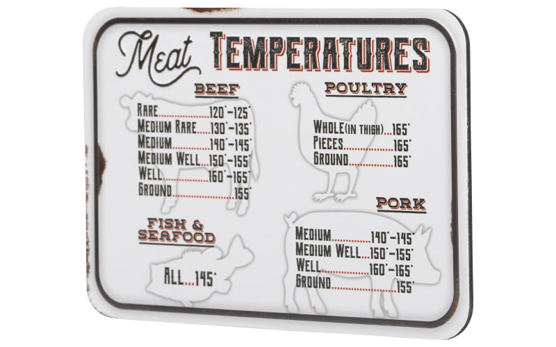 Wholesale Meat Temperature Magnet, meat chart, meat guide for your store