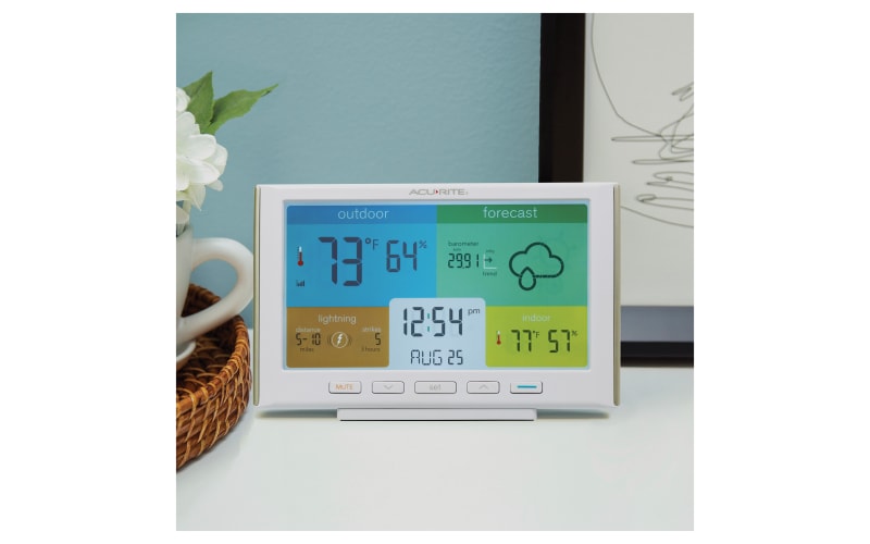 AcuRite Iris (5-in-1) Weather Station with Color Display for Indoor and  Outdoor Temperature and Humidity, Wind & Rain with Built-In Barometer