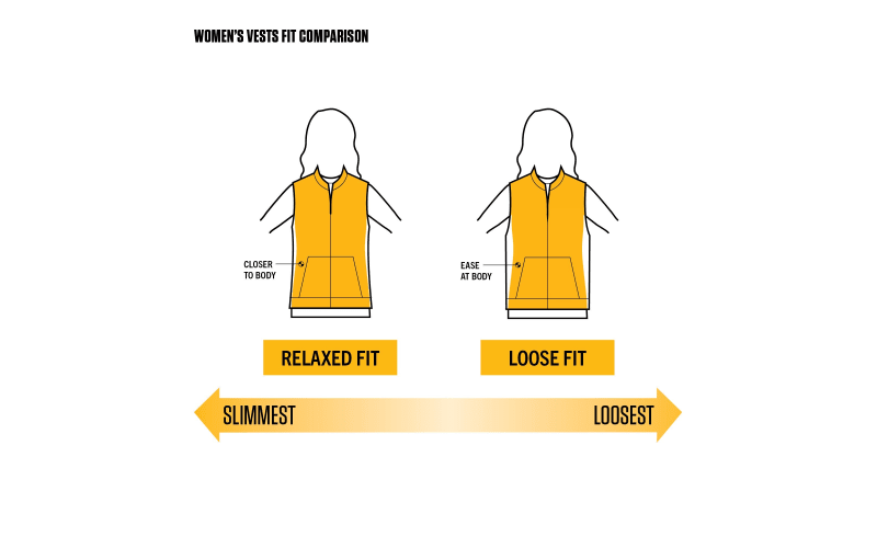 Carhartt Washed Duck Sherpa Lined Mock Neck Relaxed Fit Vest for Ladies Cabela s