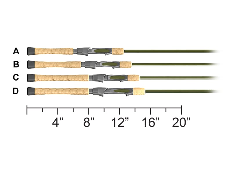 st croix avid pearl rods Series  St. Rod Bass Pro Pink St Croix