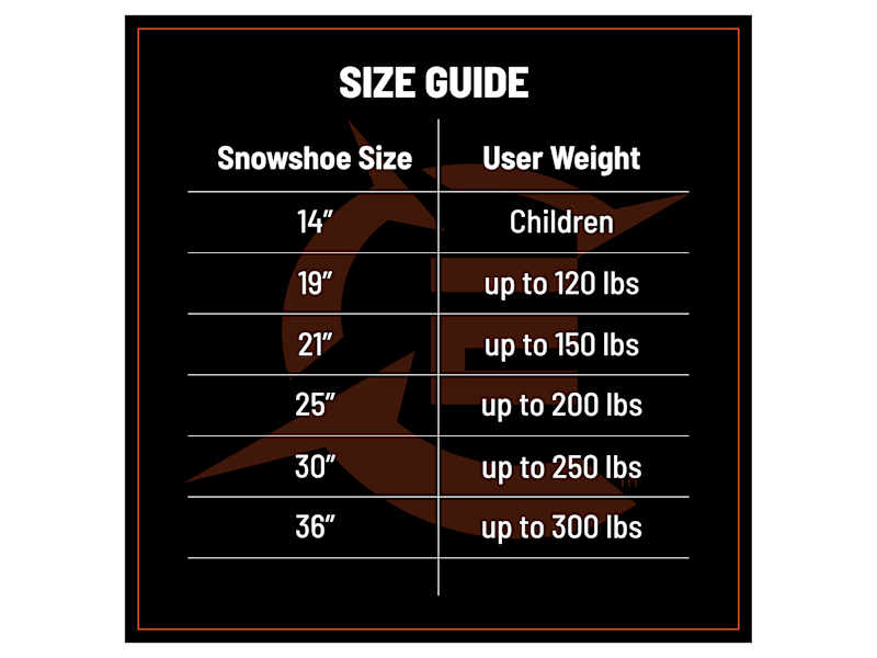 Expedition Explorer Plus Snowshoes For Plus Size Explorer Plus