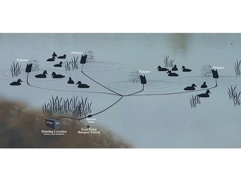 Higdon Decoys Pulsator 2 Plug-N-Hunt Motion Duck Decoy System