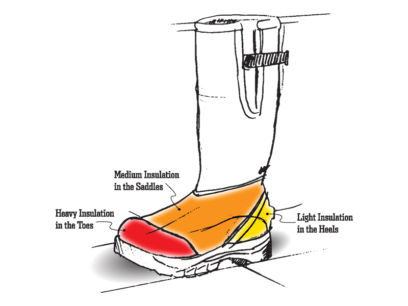 Rain Boots 1200 Gram Insulated Rubber Boots Rocky Sport Pro Rubber