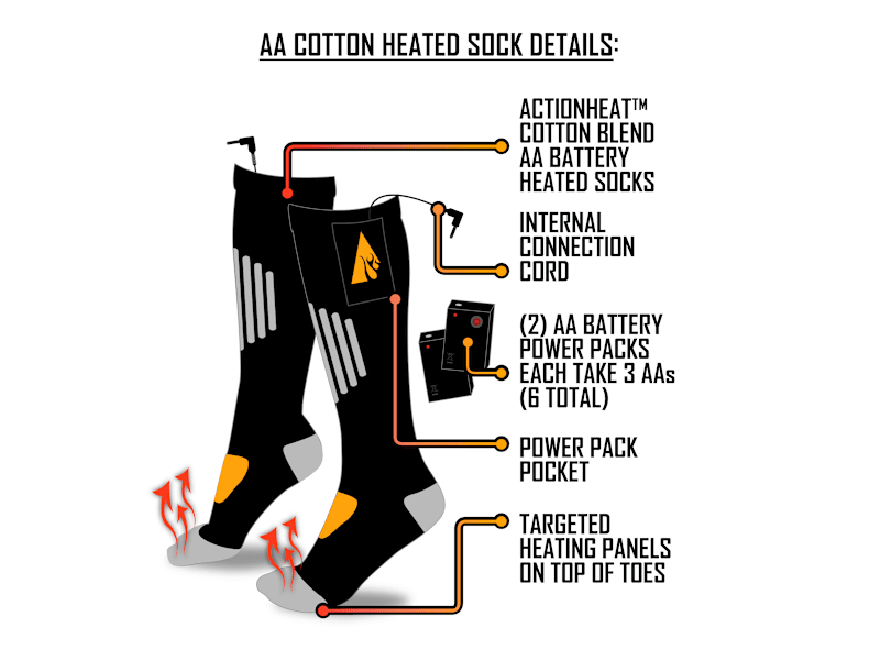 ActionHeat AA Battery-Heated Cotton Socks