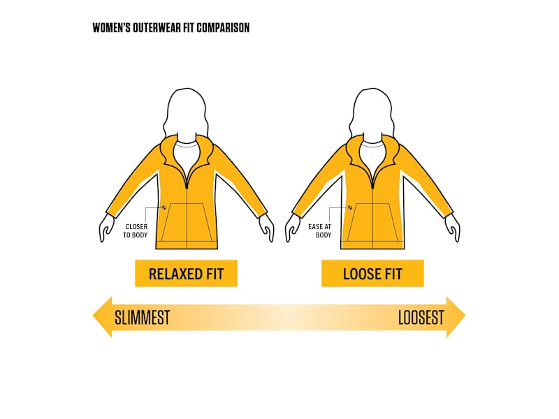 Carhartt Loose-Fit Washed Duck Sherpa-Lined Jacket for Ladies