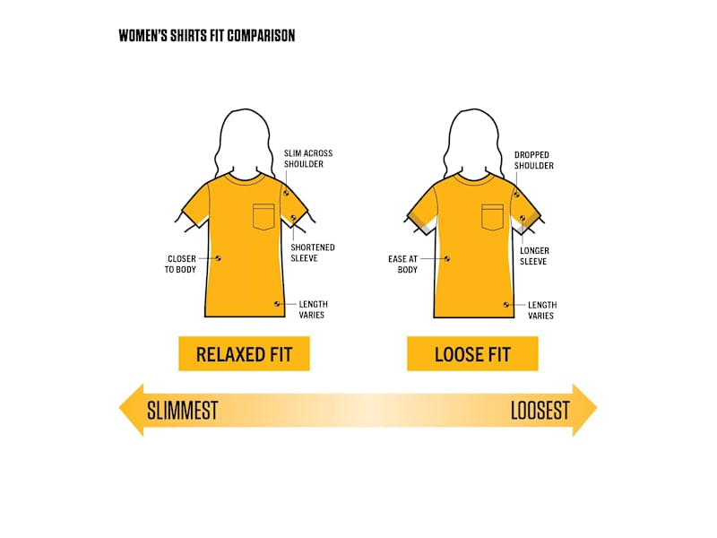 Carhartt Logo Sleeve Graphic Heavyweight Long-Sleeve T-Shirt for Ladies
