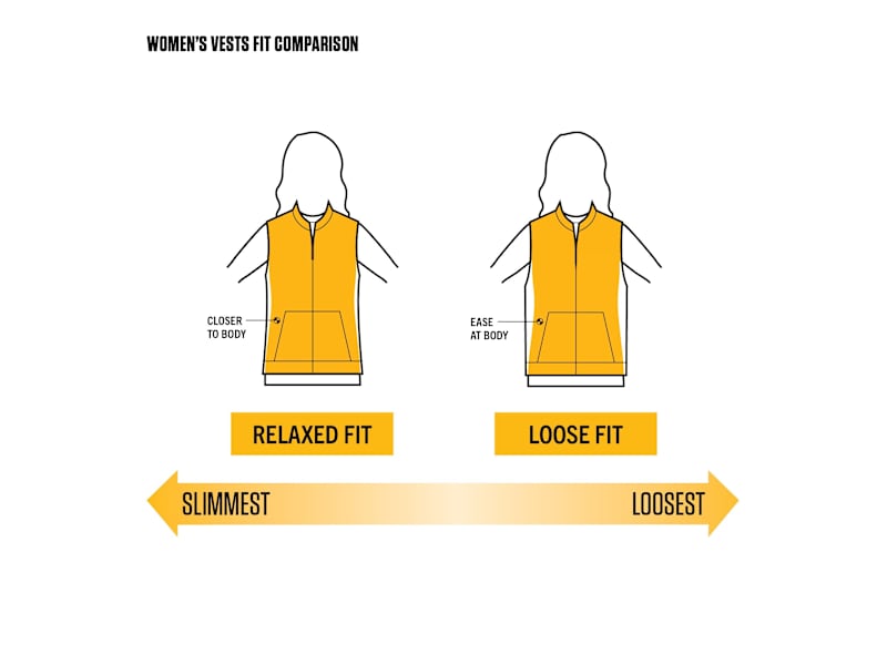 Carhartt Washed Duck Sherpa-Lined Mock-Neck Relaxed-Fit Vest for Ladies