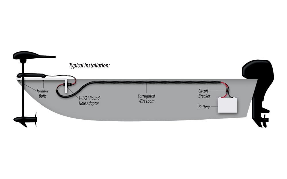 TRAC Outdoor Trolling Motor Rigging Kit