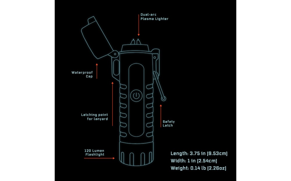 Dark Energy Plasma Lighter