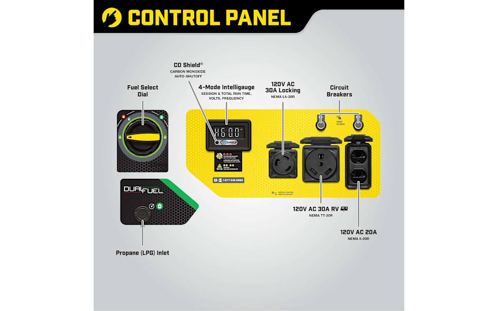 Champion Power Equipment 3650W Dual Fuel Generator with CO Shield