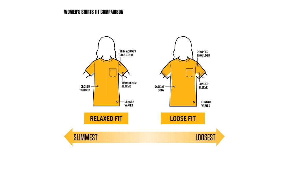 Carhartt Logo Sleeve Graphic Heavyweight Long-Sleeve T-Shirt for Ladies