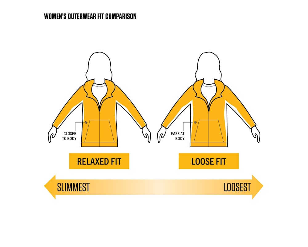 Carhartt Loose-Fit Washed Duck Sherpa-Lined Jacket for Ladies