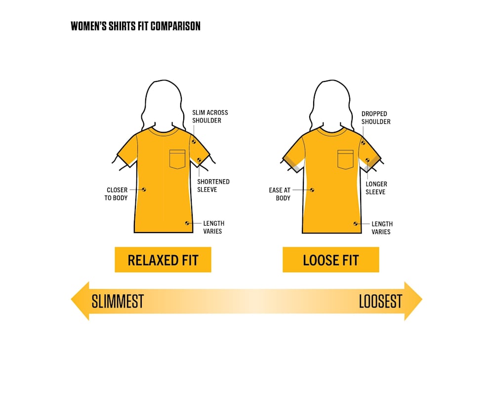 Carhartt Logo Sleeve Graphic Heavyweight Long-Sleeve T-Shirt for Ladies