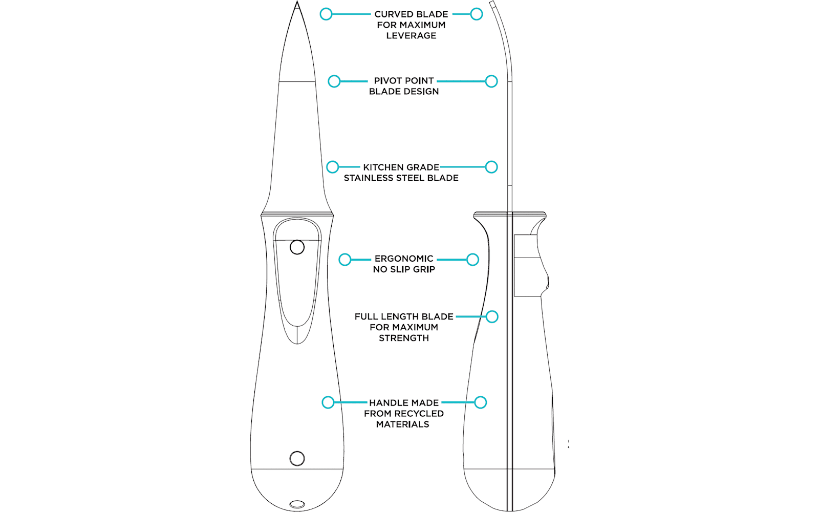 Toadfish Put 'Em Back Oyster Knife