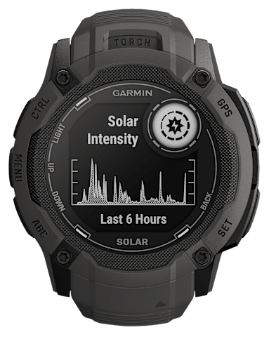 Garmin Instinct 2X Solar Smartwatch - Graphite