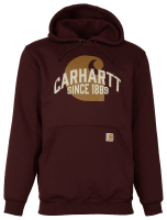 Cabelas best sale carhartt hoodie