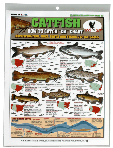 How To Catch 'Em Fishing Chart - Catfish
