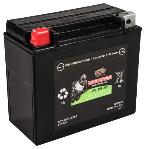 Battery for 2025 atv