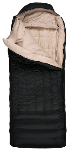 Bass pro sleeping clearance bags