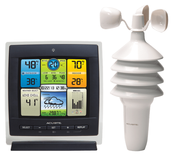 Acu-Rite 5-in-1 Wireless Color Wind and Rain Professional Weather