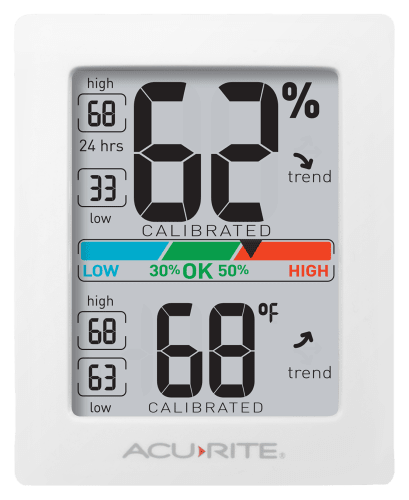 House humidity 2025 gauge