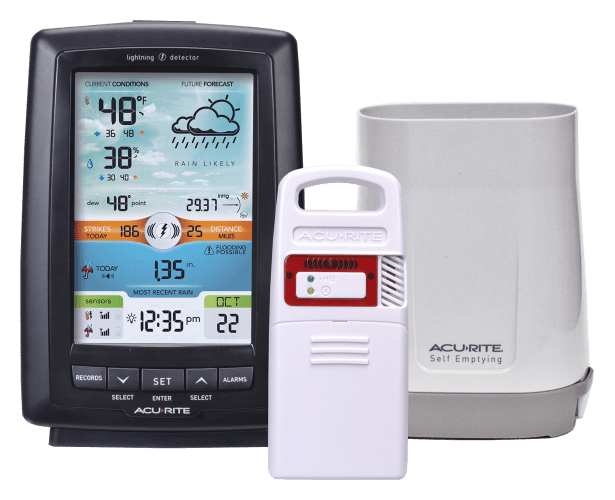 AcuRite Pro Accuracy Indoor Temperature and Humidity Monitor with Alarms