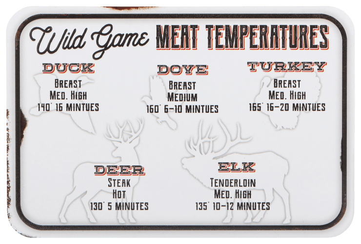 The Cave Tools Meat Temperature Magnet Makes Grilling Easier