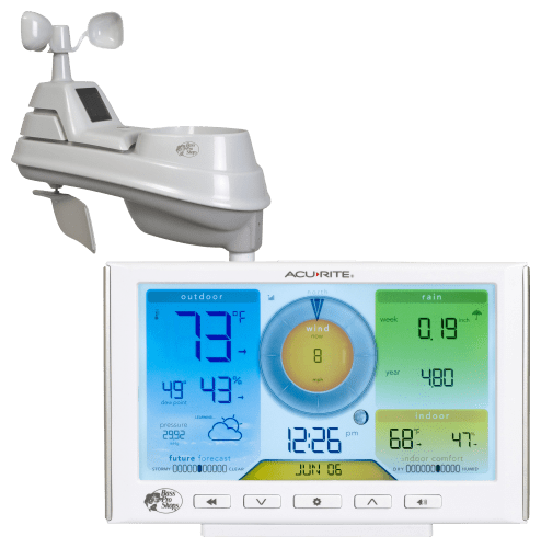 Acurite Iris Weather Station with Color Display - White