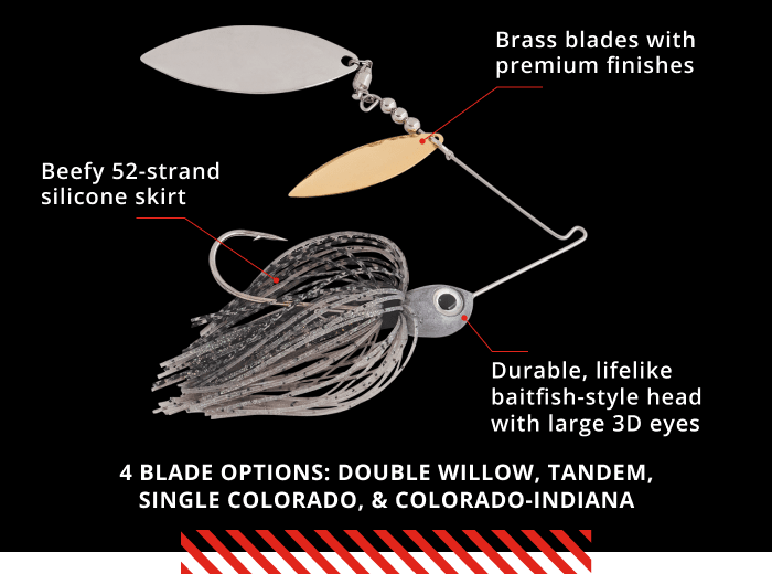 Shop all brawler blade spinnerbaits