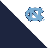 Univ of N Carolina/Collegiate