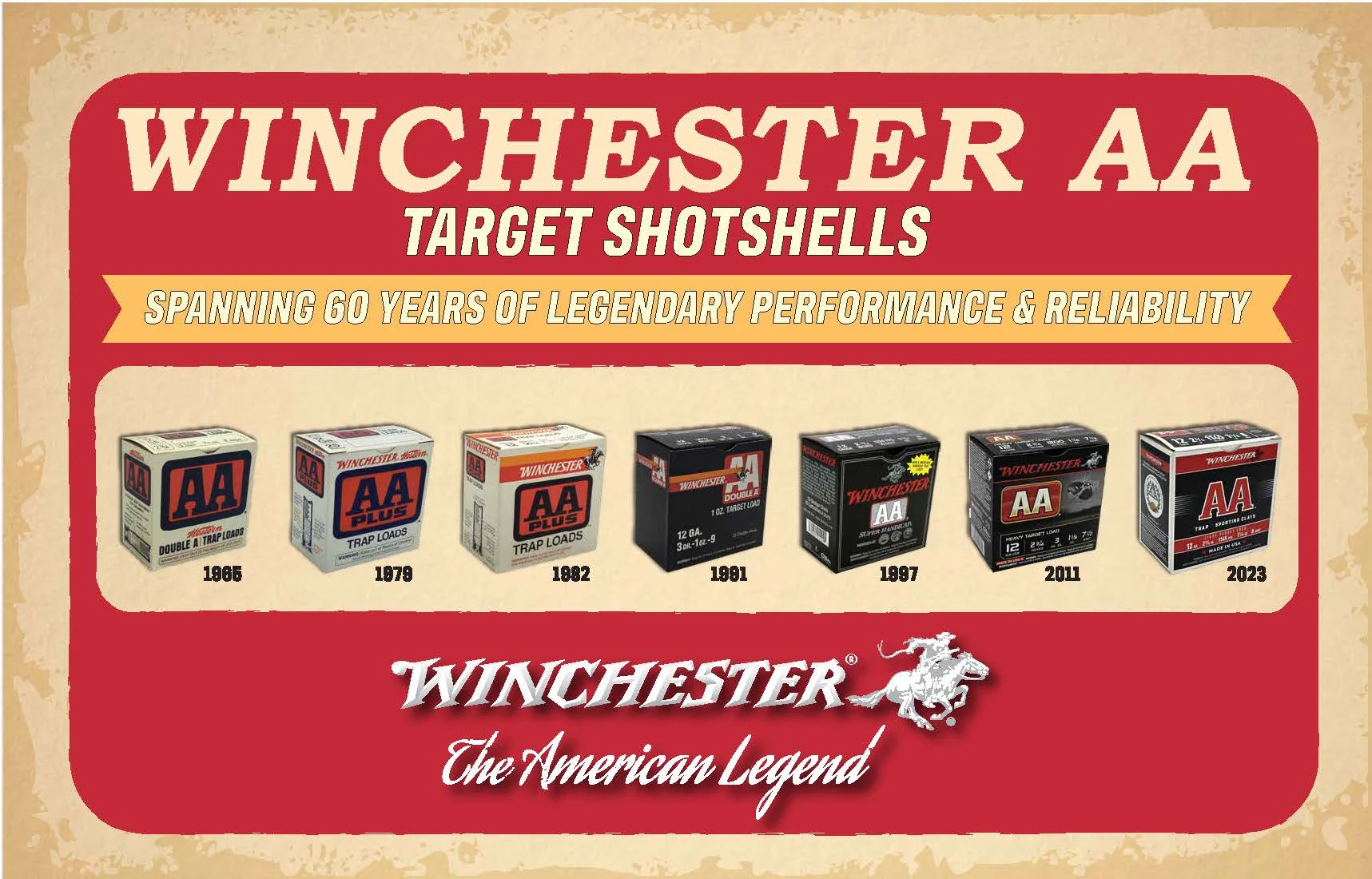 Winchester AA Target ShotShells