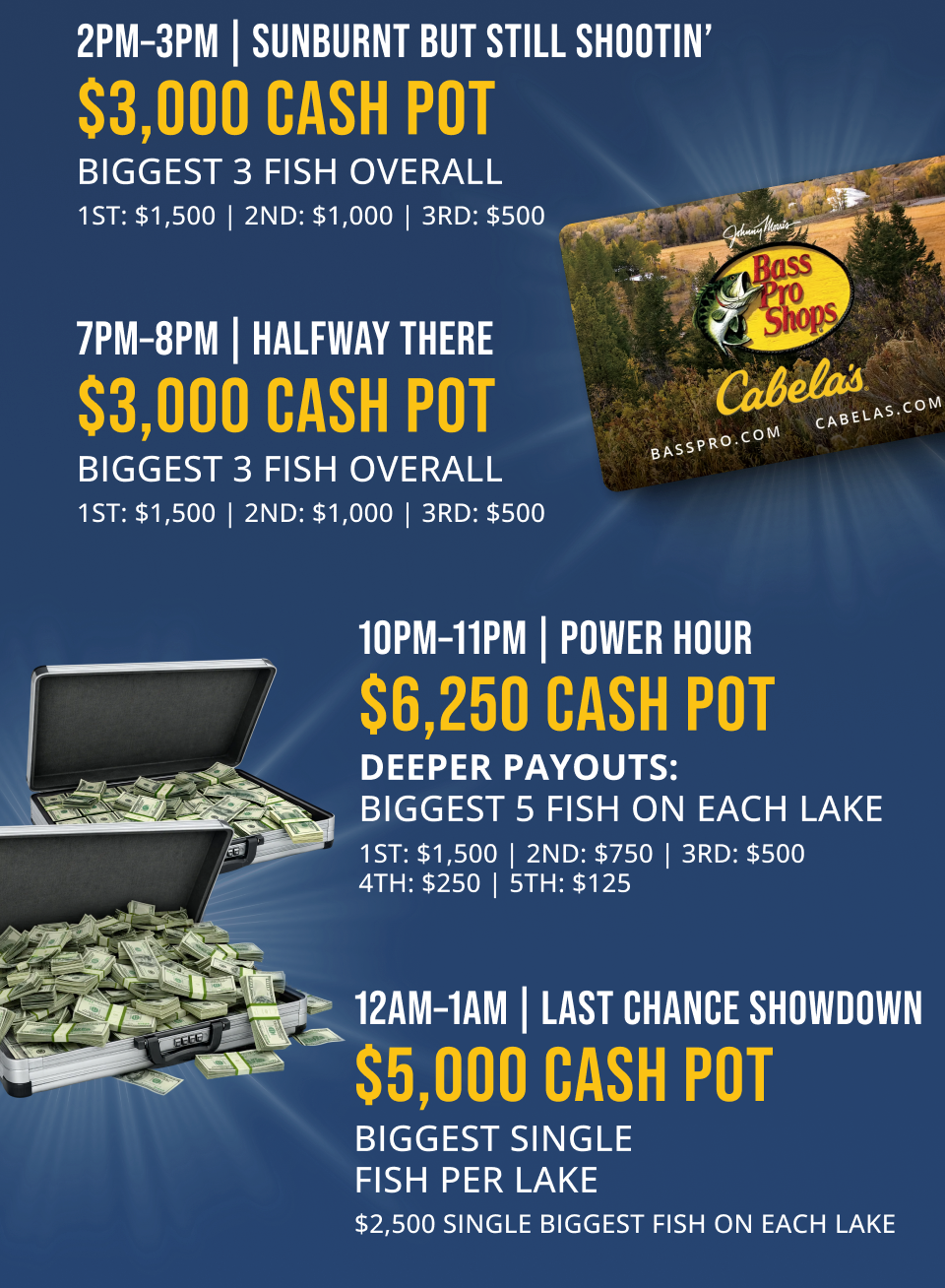 Mark your calendars. All new format. hourly & big weigh in