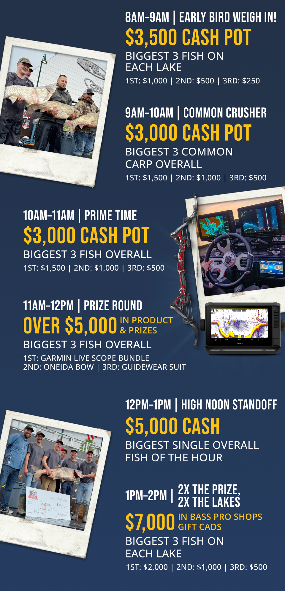 Mark your calendars. All new format. hourly & big weigh in