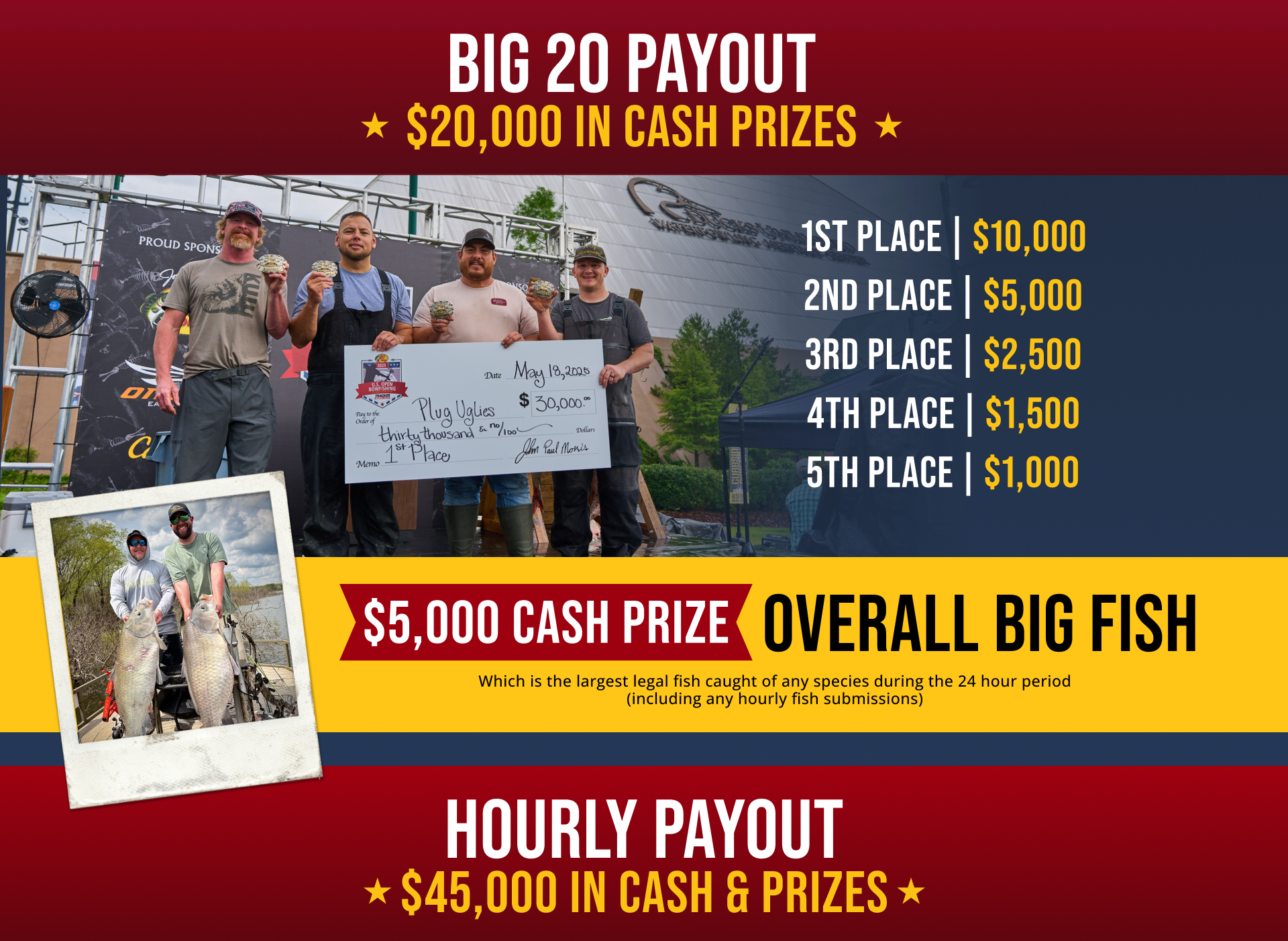 Mark your calendars. All new format. hourly & big weigh in