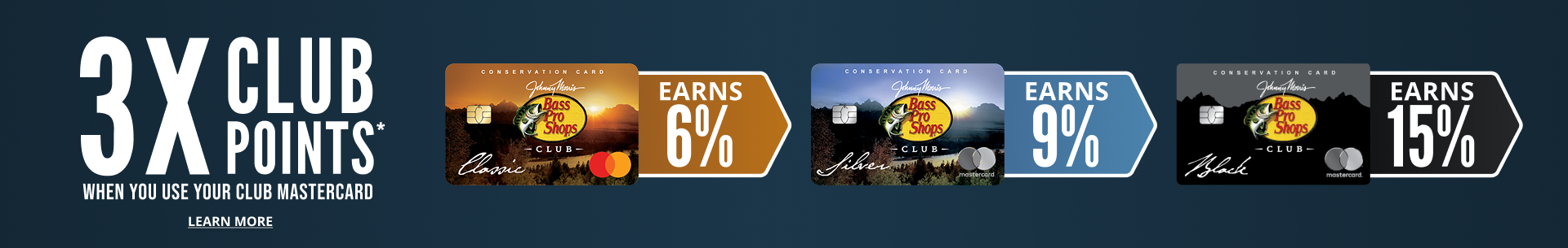 Garmin STRIKER Plus 4 Ice-Fishing Bundle