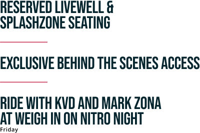 Winner from each division
Ride in lead out boat
Middle School & High School                   
Behind the scenes &suite access at weigh in