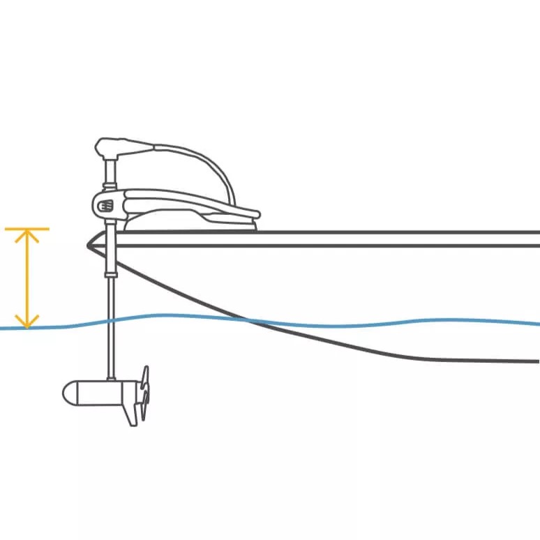 Bow mount trolling motor shaft length guide by MinnKota